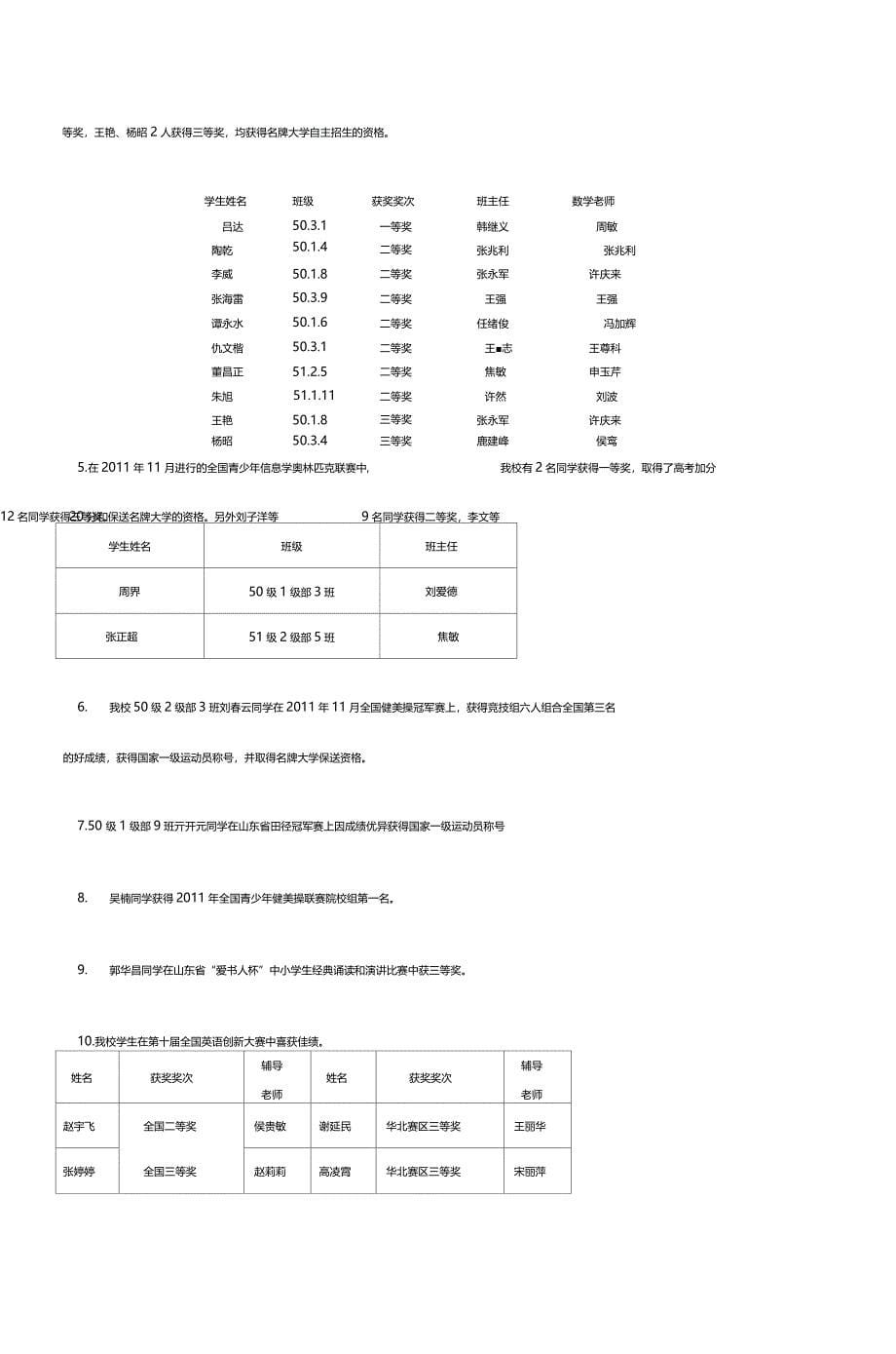 莱芜一中20112012学年下学期教学成果汇总_第5页