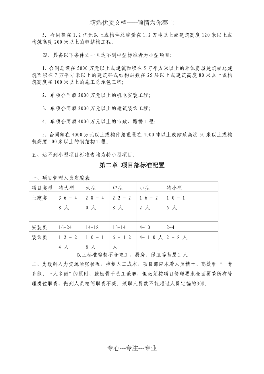 某公司项目组织及绩效管理文档(共145页)_第3页