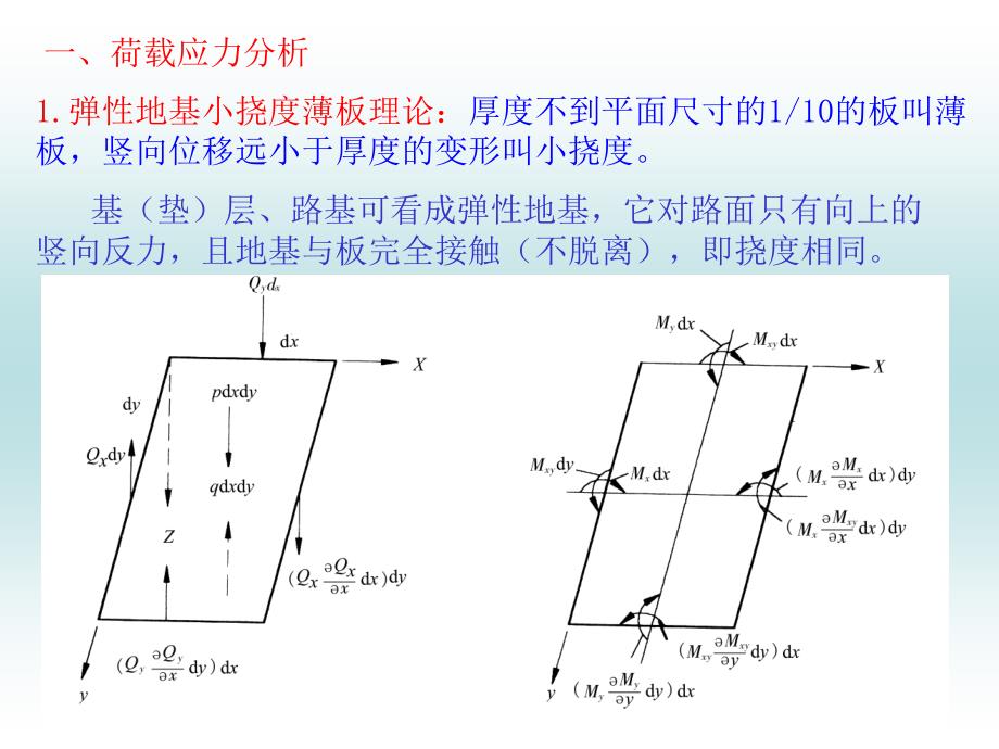 工学第十四章刚性路面设计_第4页