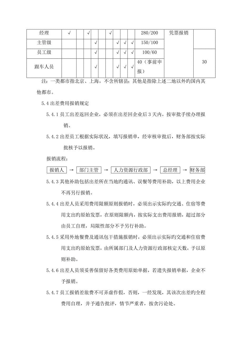 员工各项出差管理制度.doc_第5页