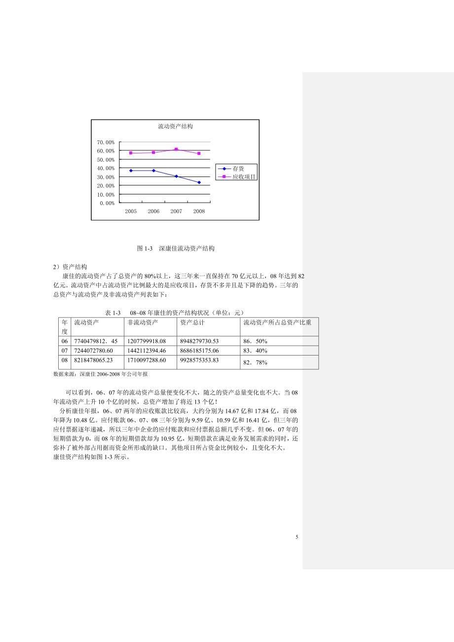 深圳康佳公司财务分析_第5页