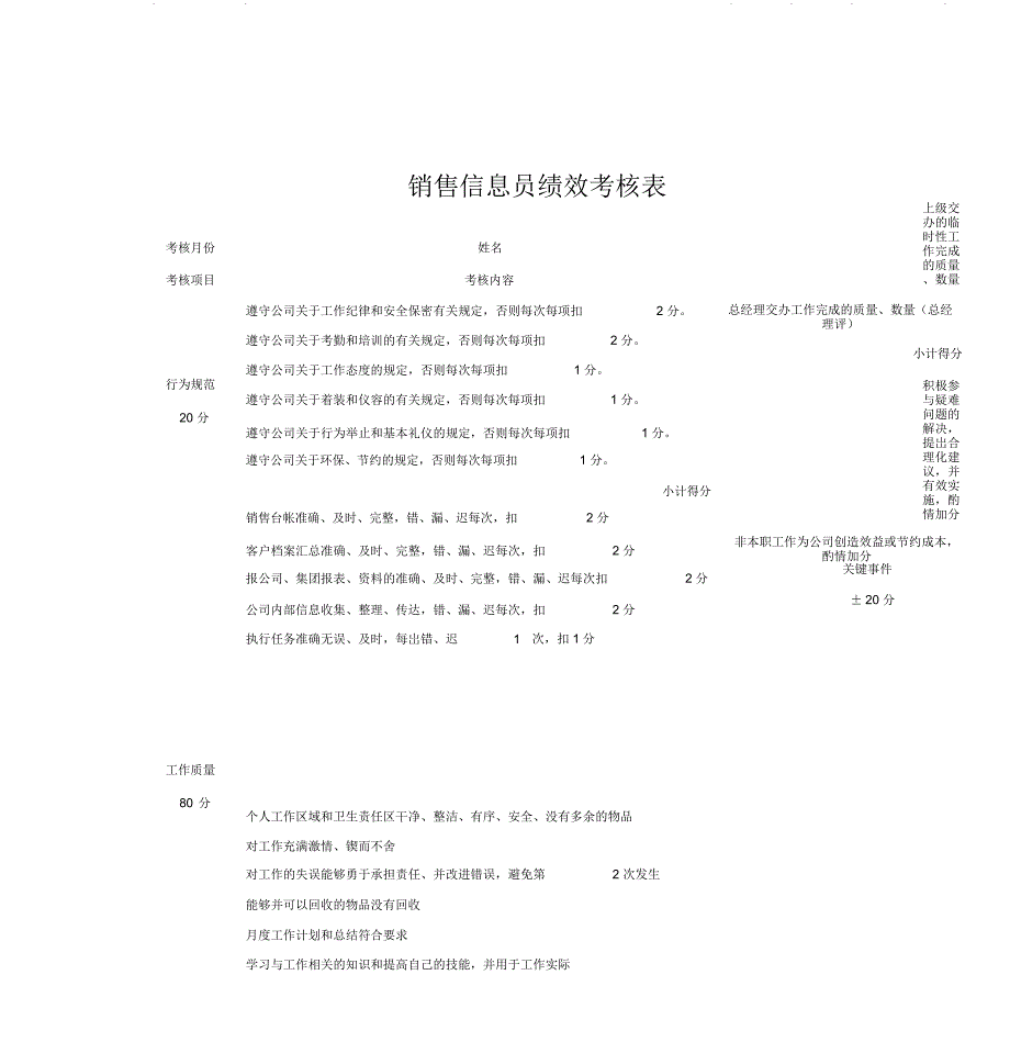 销售信息员绩效考核表_第1页