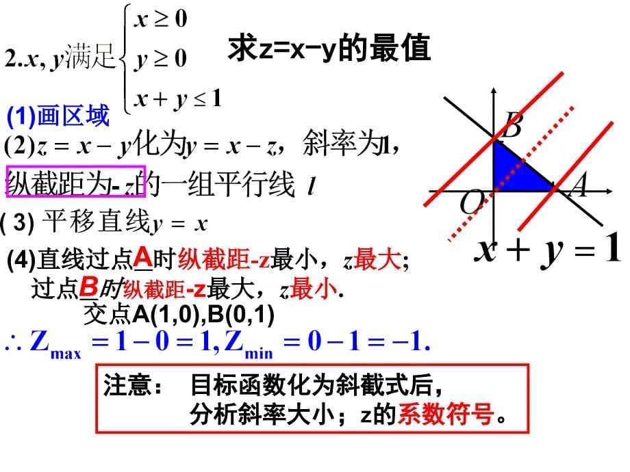 线性规划求最值详细_第5页