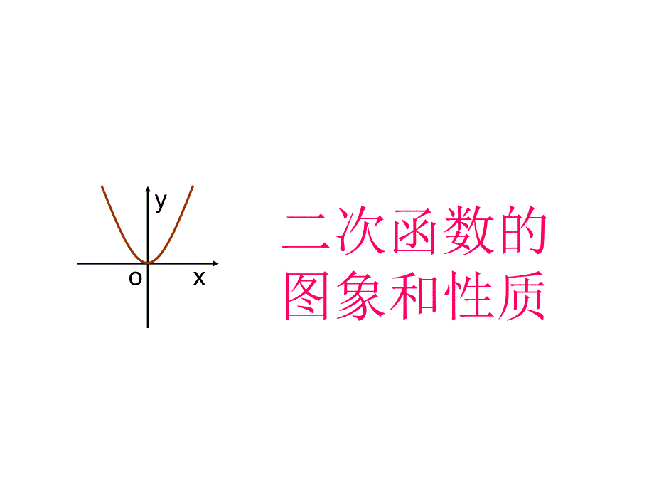 二次函数系数abc的关系课件.ppt_第1页