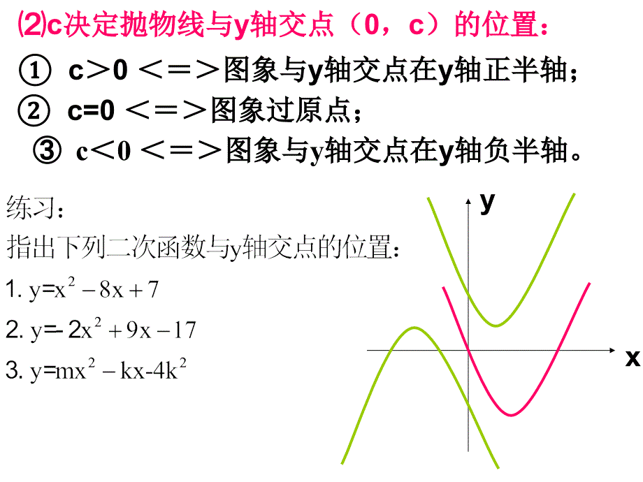 二次函数系数abc的关系课件.ppt_第3页