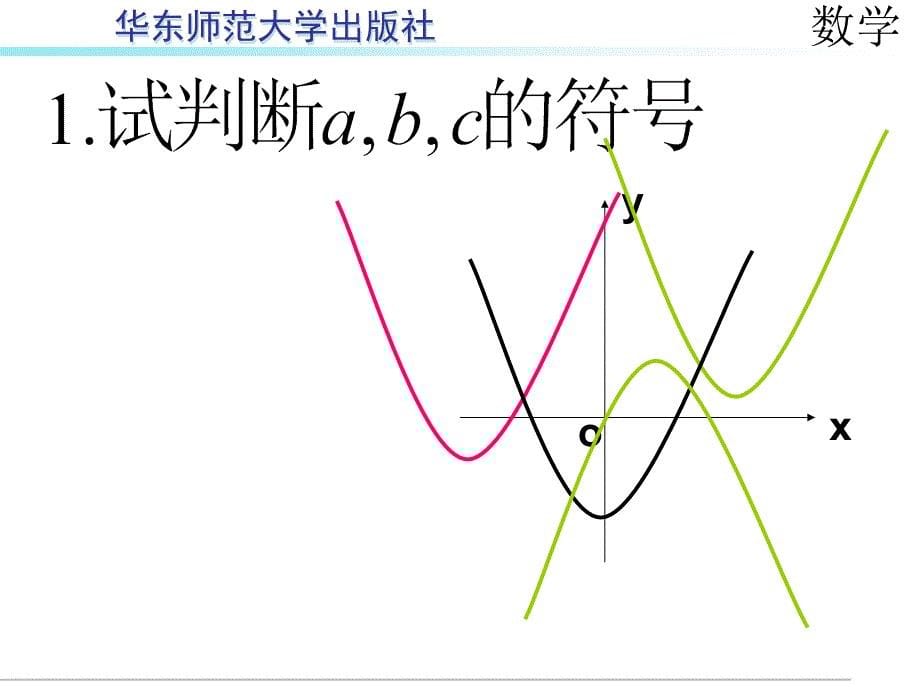 二次函数系数abc的关系课件.ppt_第5页