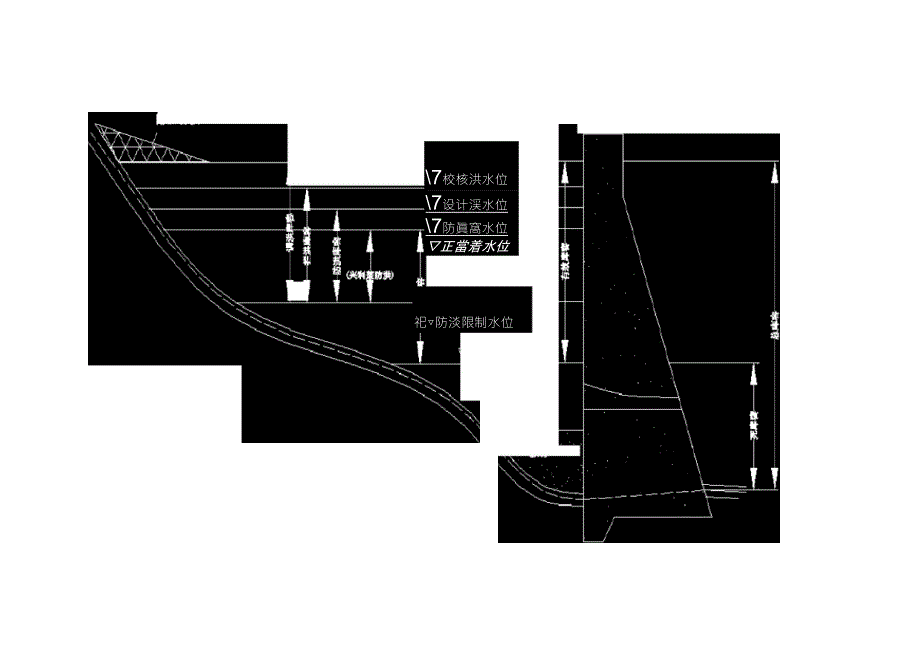 水库特征水位及其库容_第3页