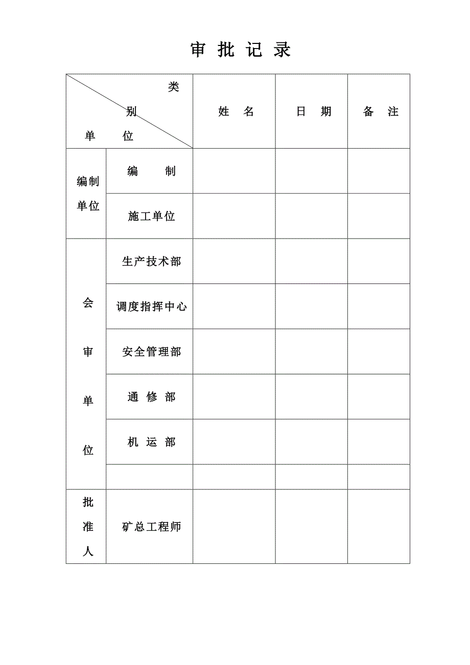 上仓皮带机头刷大安全技术措施_第2页