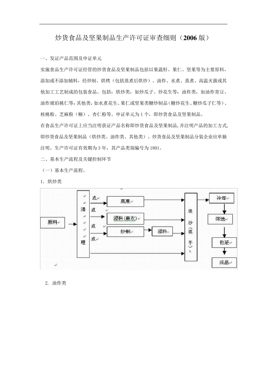 炒货食品及坚果制品生产许可证审查细6023_第1页