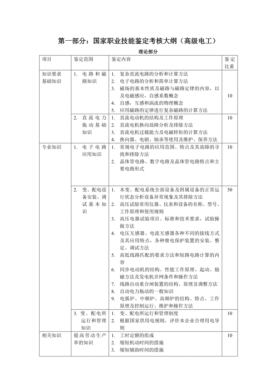 高级电工职业技能鉴定培训资料_第2页