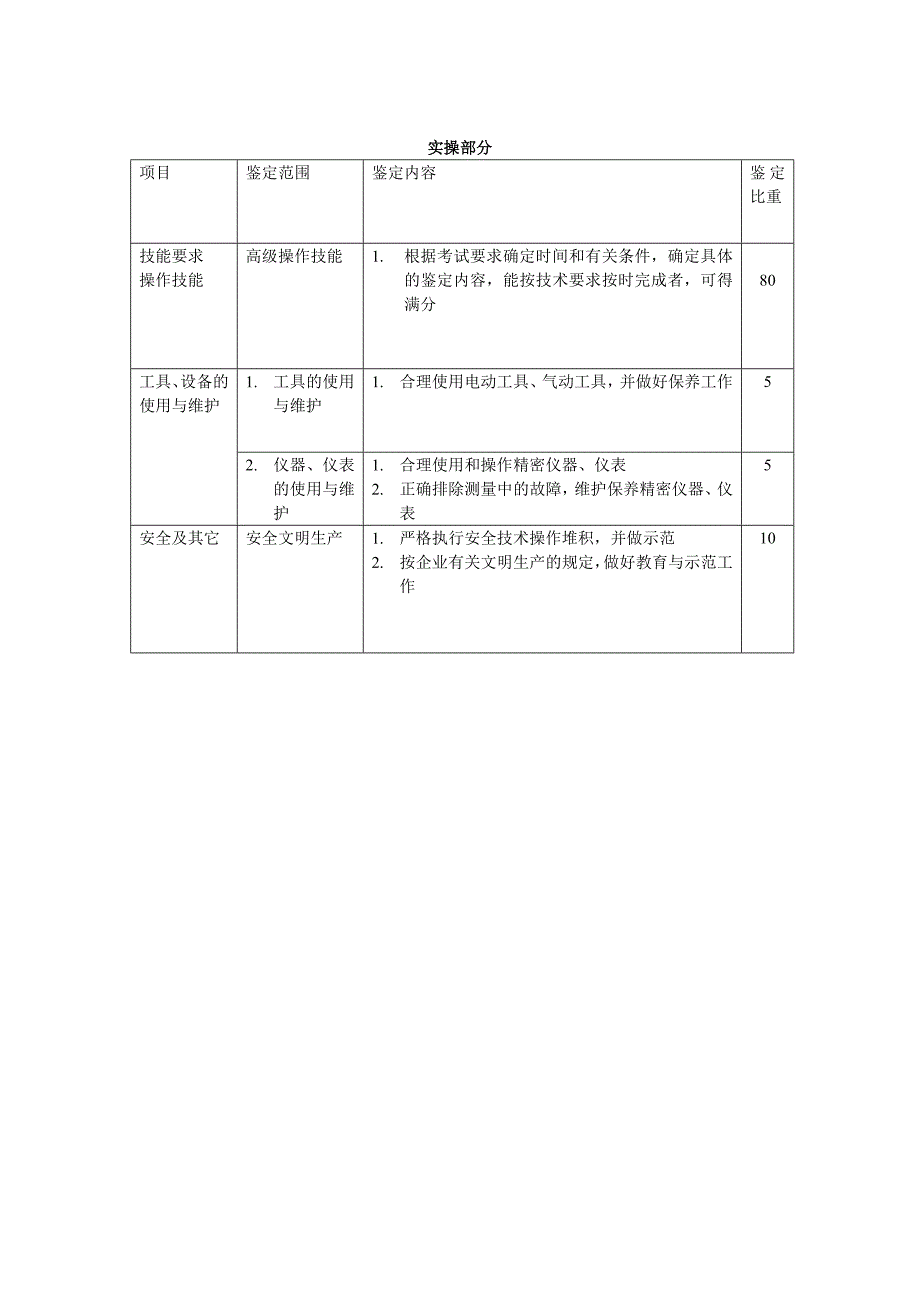 高级电工职业技能鉴定培训资料_第3页