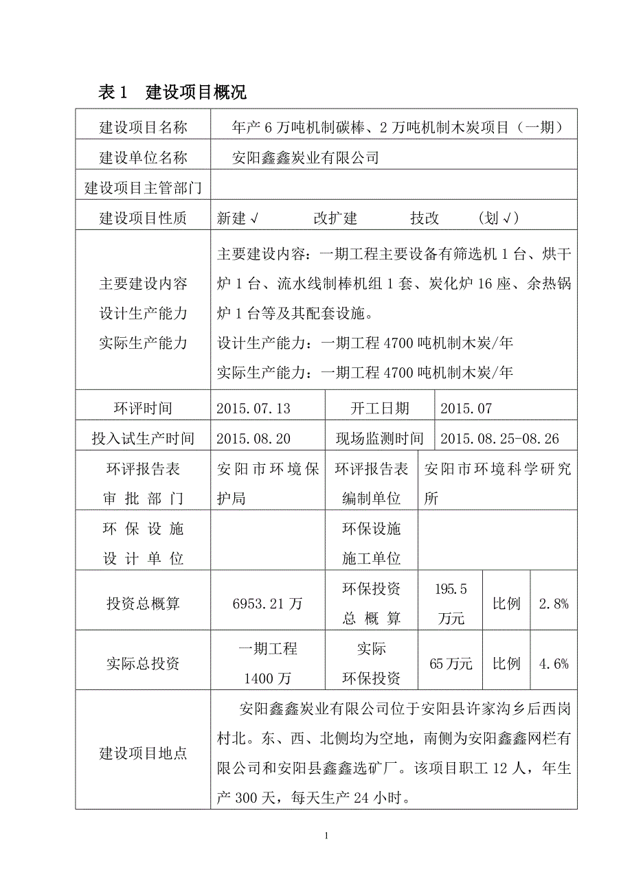 安阳鑫鑫炭业有限公司建设项目竣工环保验收监测报告.doc_第4页