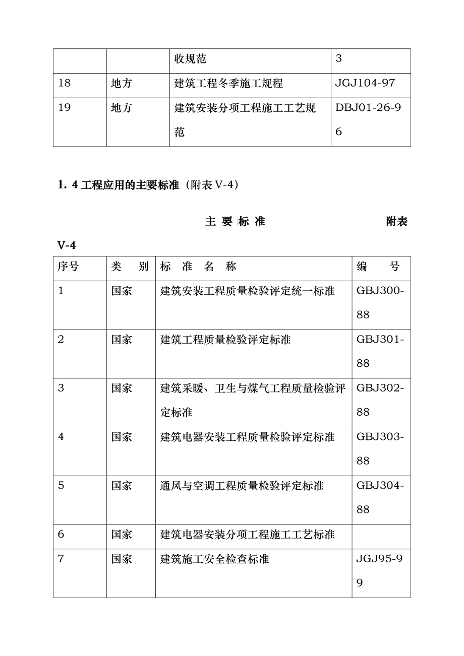 济南某大厦施工组织设计_第4页