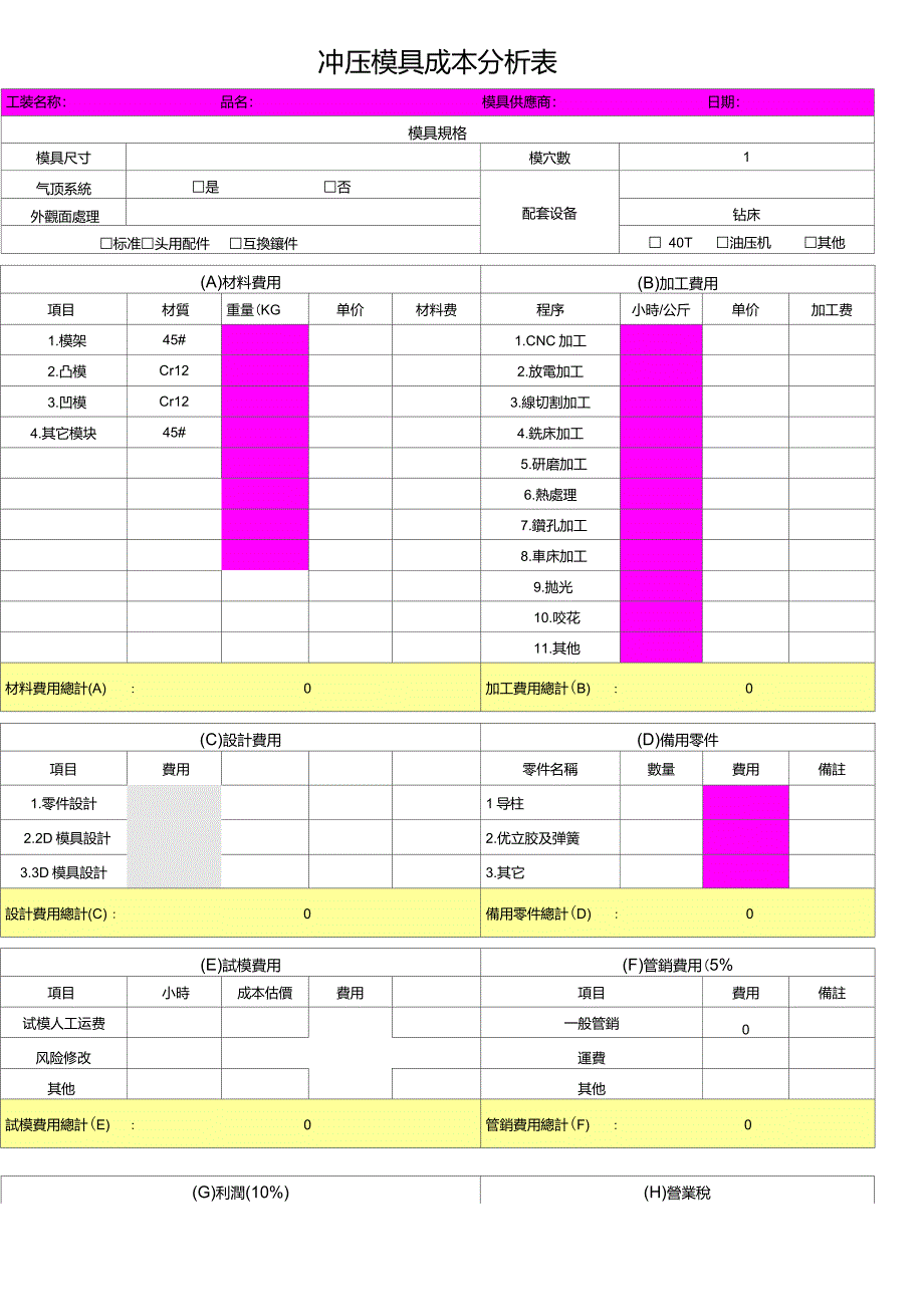 冲压模具成本分析表_第1页