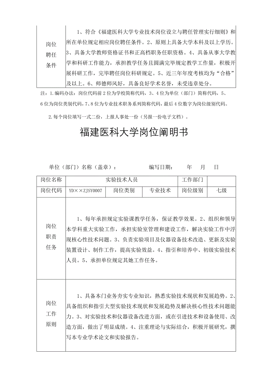 福建医科大学岗位说明书样本.doc_第3页