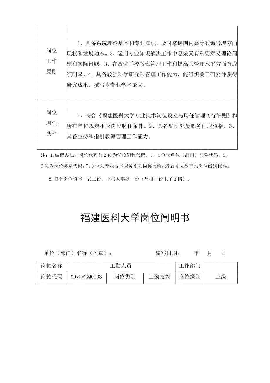 福建医科大学岗位说明书样本.doc_第5页