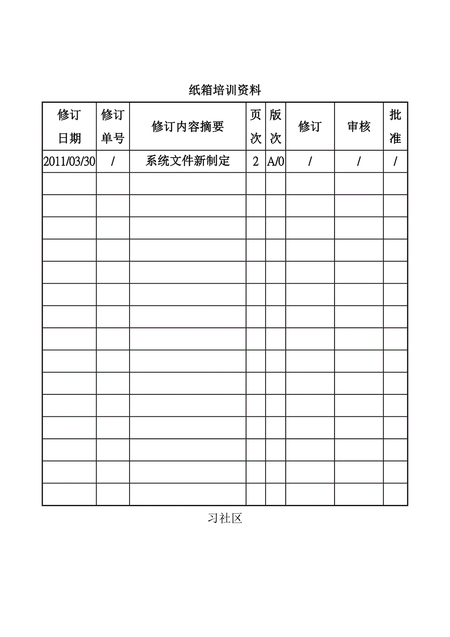 纸箱检验培训资料_第1页