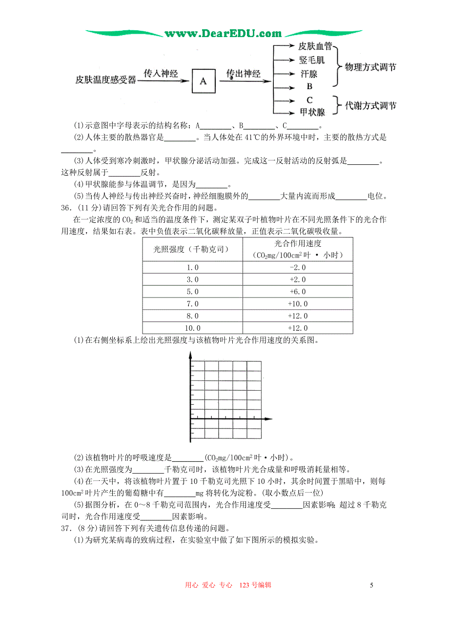 普通高等学校招生全国统一考试生物卷上海卷_第5页