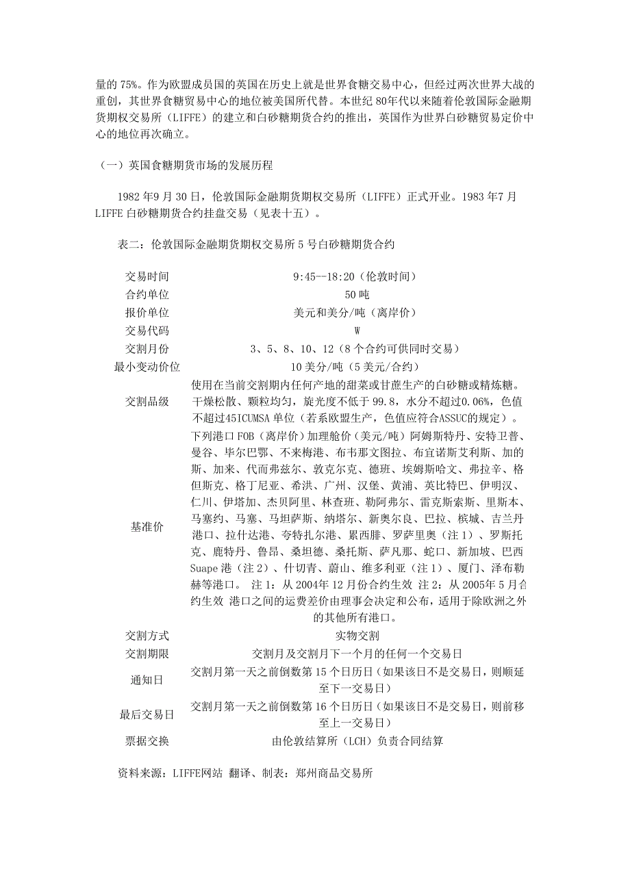 世界食糖期货市场介绍_第4页