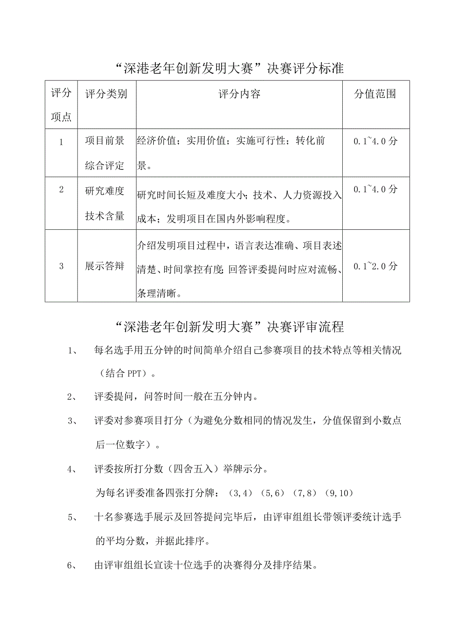 “深港老年创新发明大赛”决赛评分标准_第1页