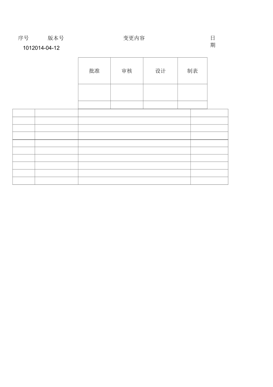 产品物料编码规则_第1页