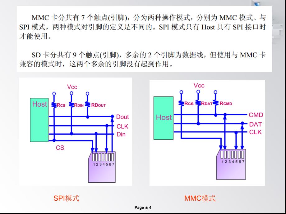 eMMC完全解读、一份很好的eMMC学习资料_第4页