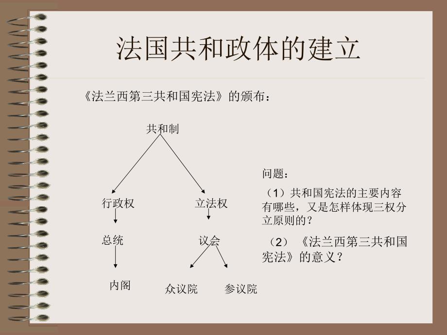 资本主义政治制度在欧洲大陆的扩展.ppt_第3页