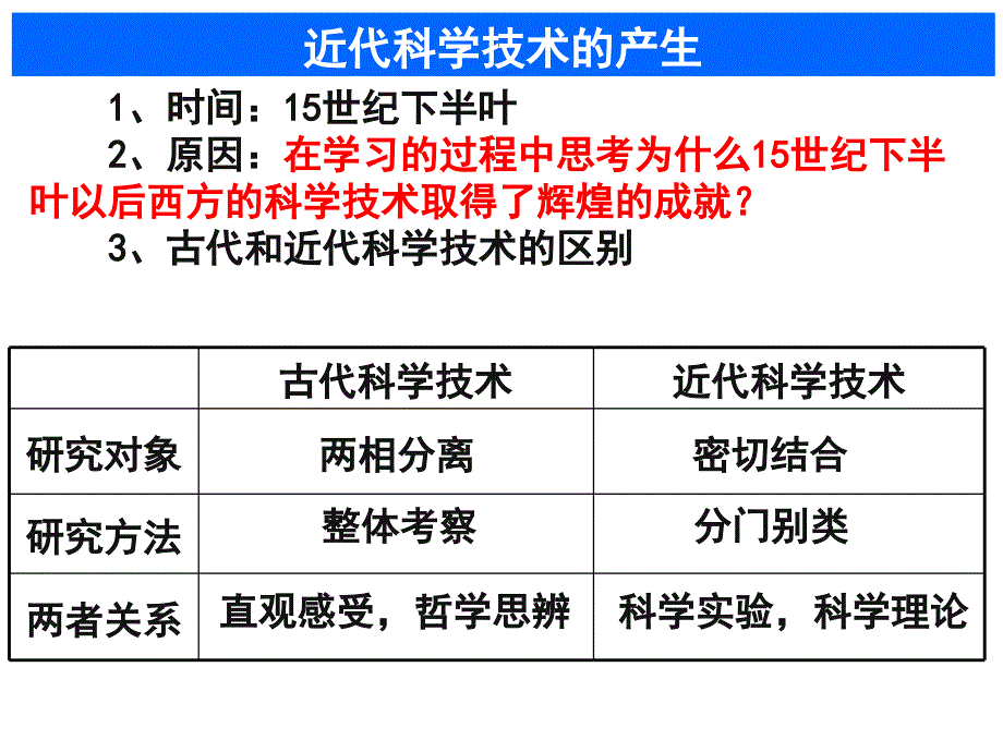 专题七近代以来科学技术的辉煌_第2页