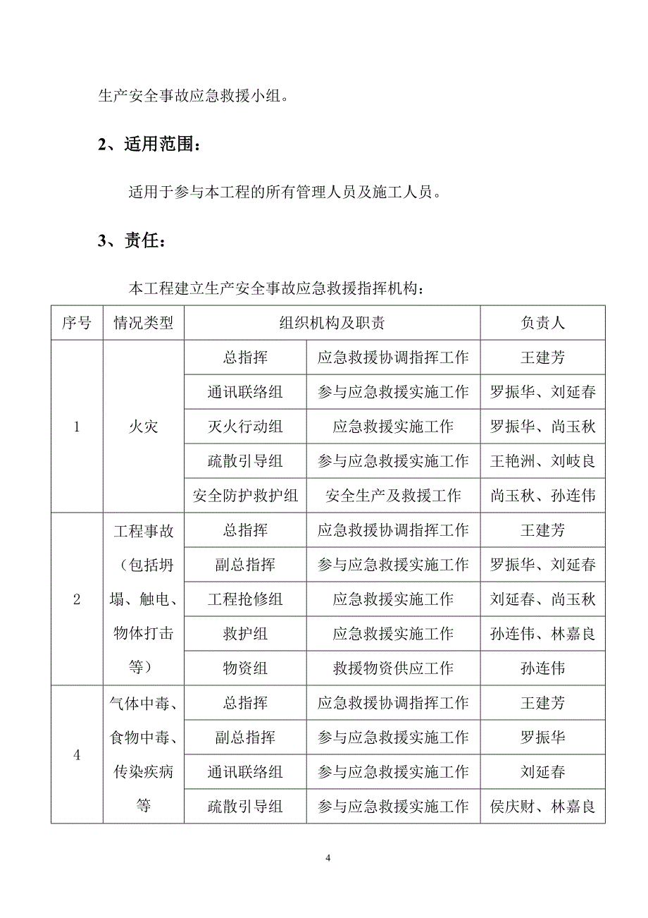 人防应急预案及措施 (2).doc_第4页