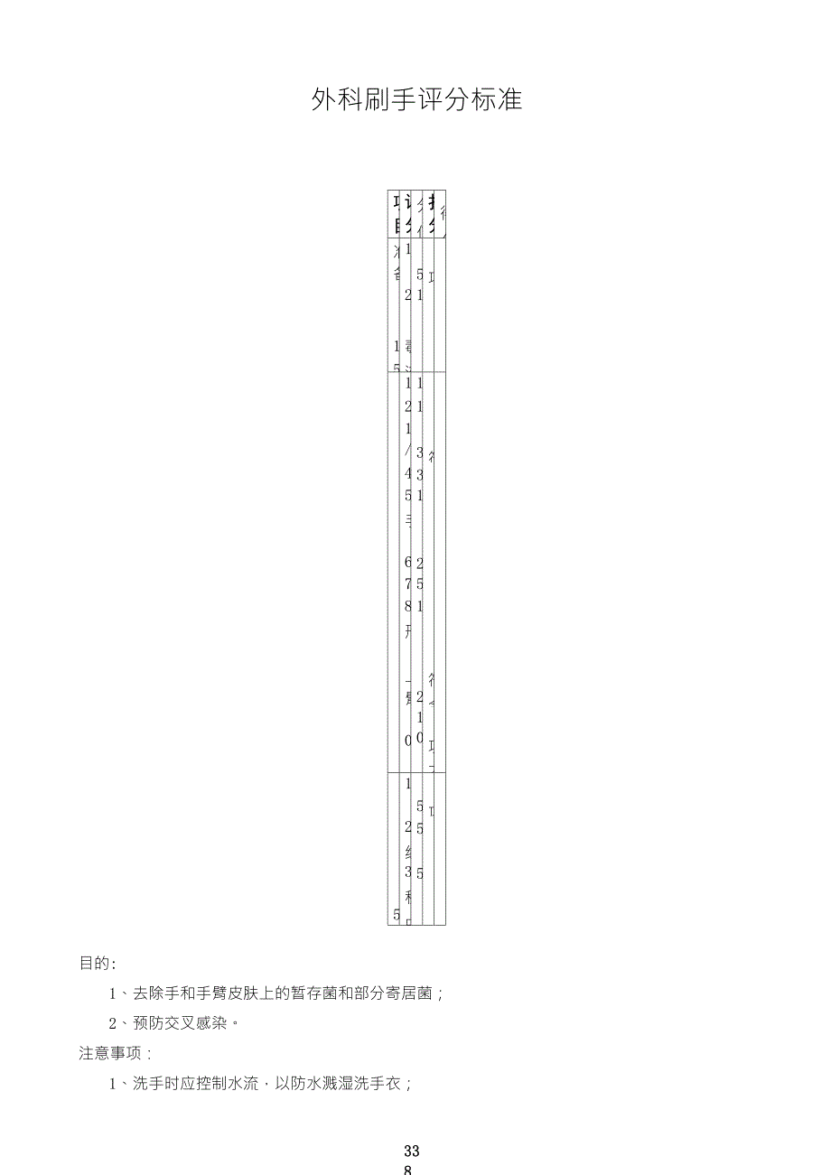 手术室常见基本技能操作评分标准_第4页