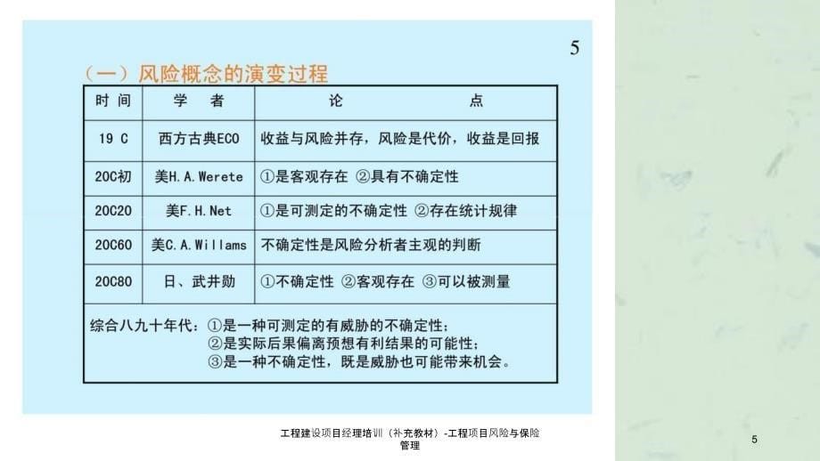 工程建设项目经理培训补充教材工程项目风险与保险管理_第5页