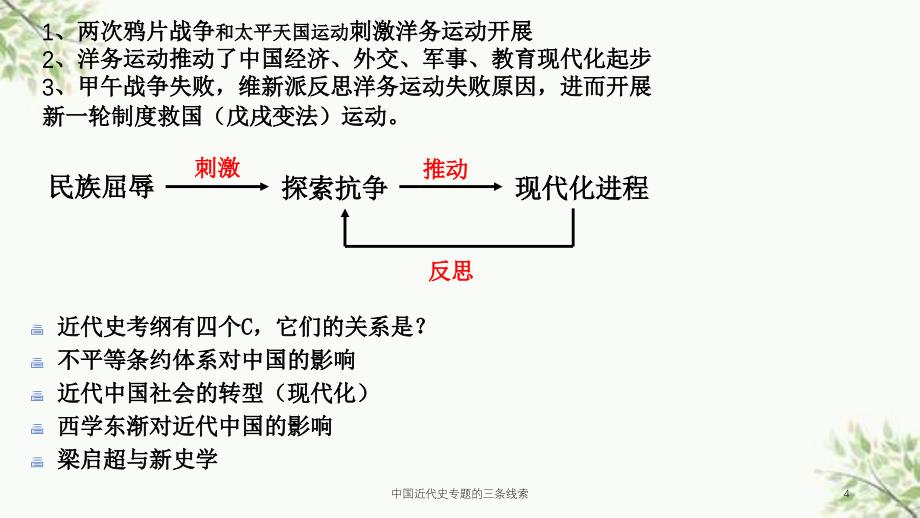 中国近代史专题的三条线索课件_第4页