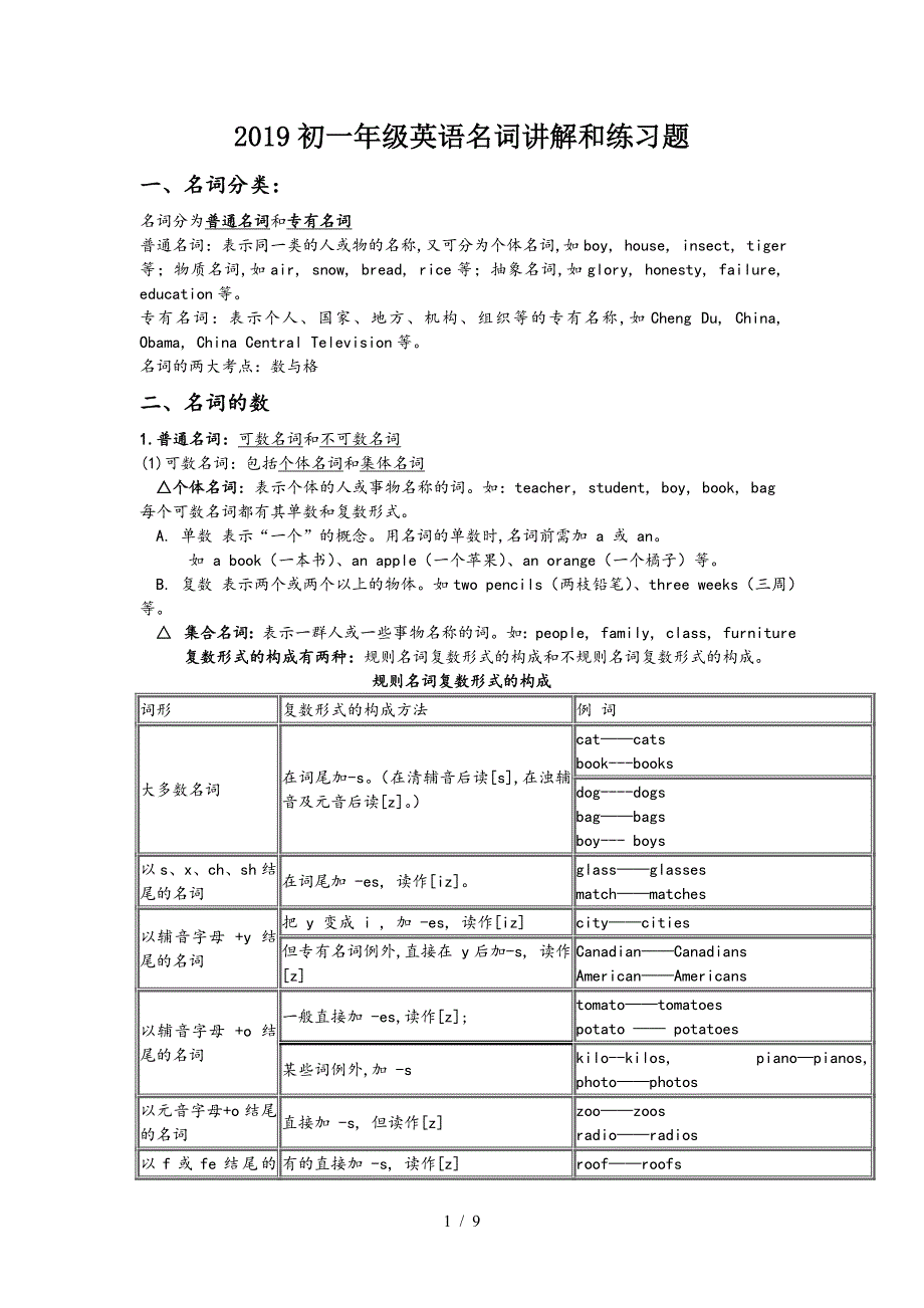 2019初一年级英语名词讲解和练习题.doc_第1页