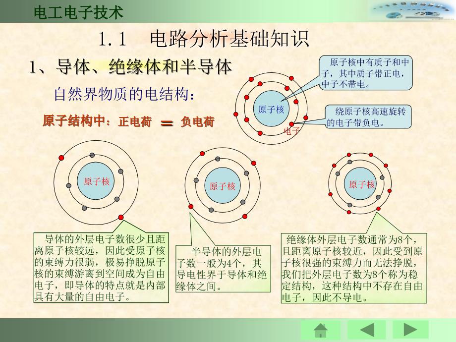 电工技术基础课件.ppt_第4页