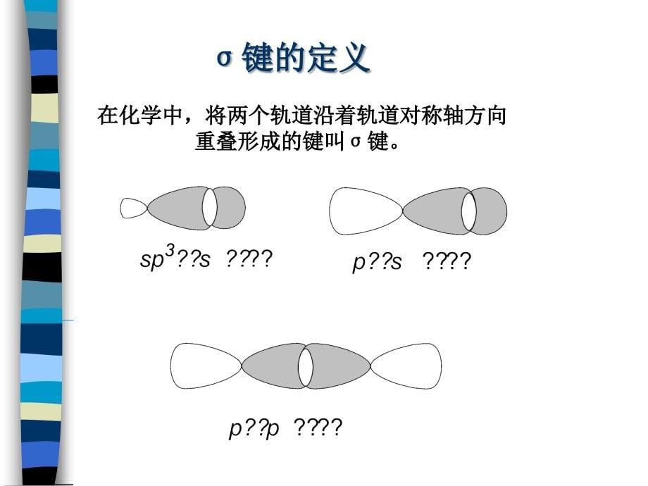 第二章烷和环烷烃ppt课件_第5页