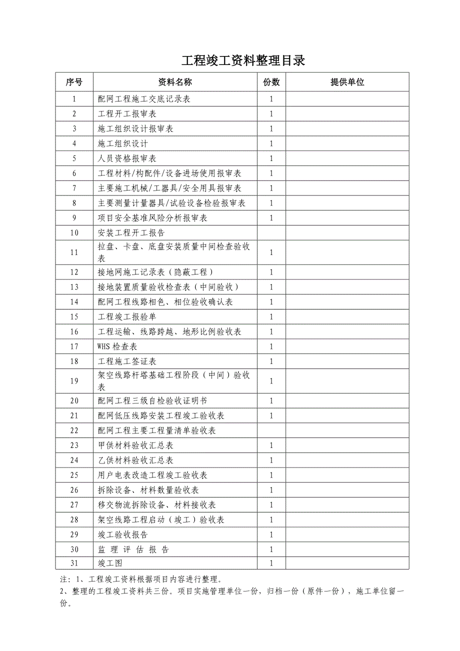 电力10kV配网竣工资料_第2页