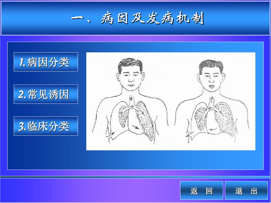 自发性气胸病人的护理课件_第3页