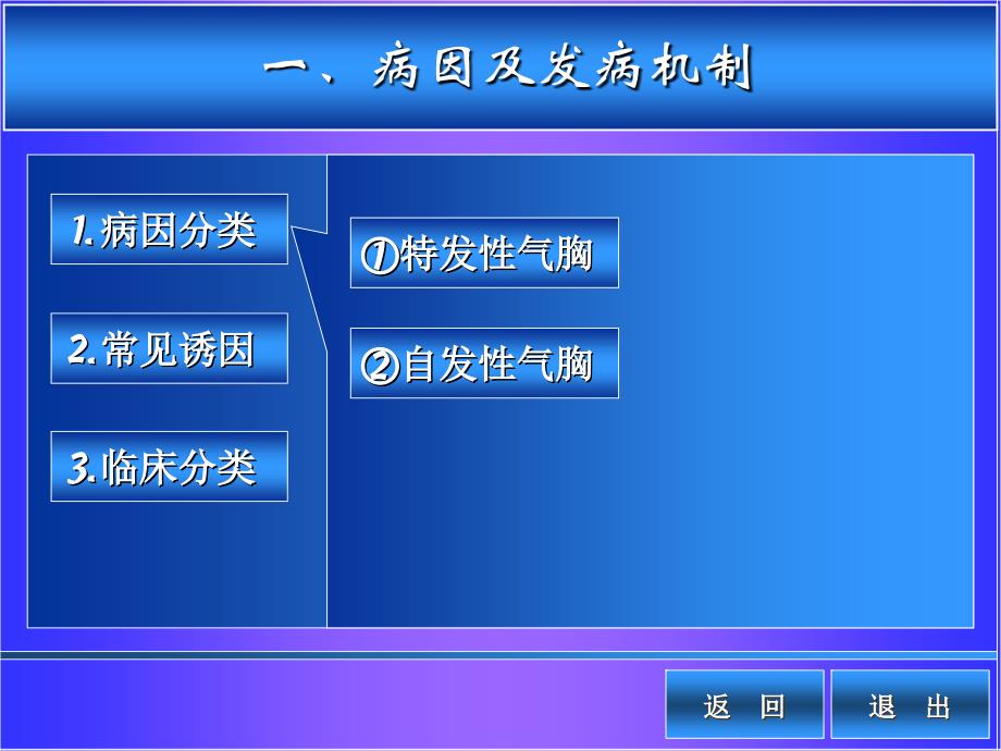 自发性气胸病人的护理课件_第4页