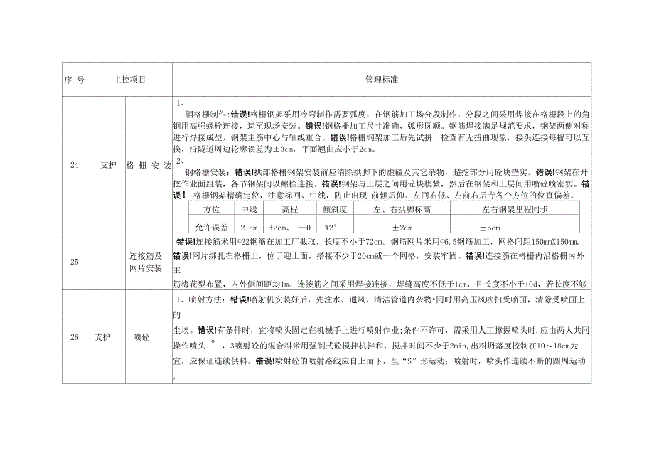 隧道施工顺序_第4页