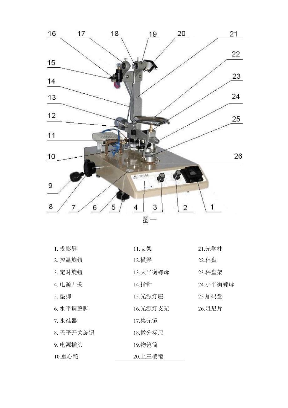 Sh10A型水份测定仪说明书_第2页