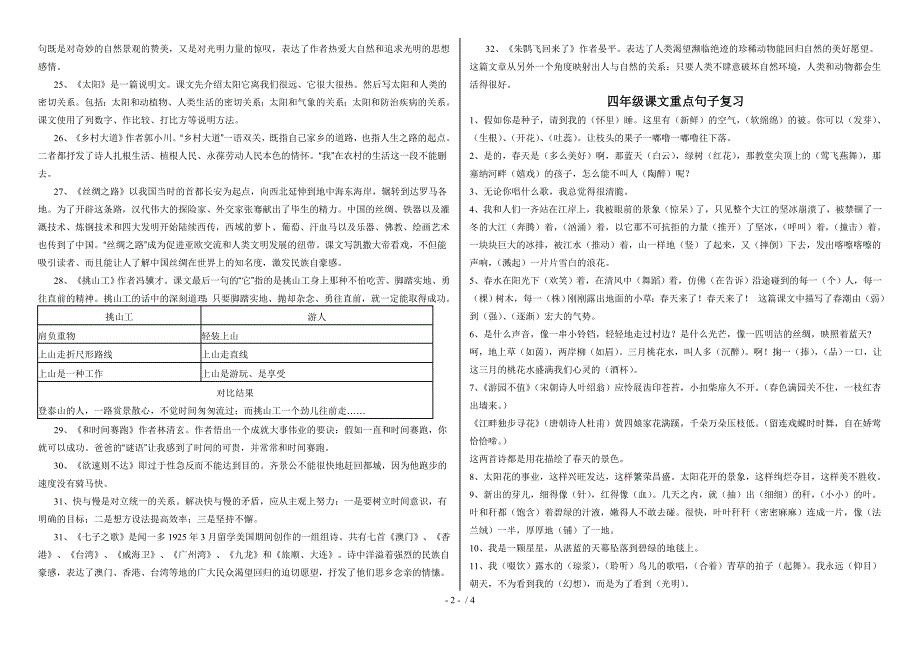 四年级语文下册近义词和反义_第2页