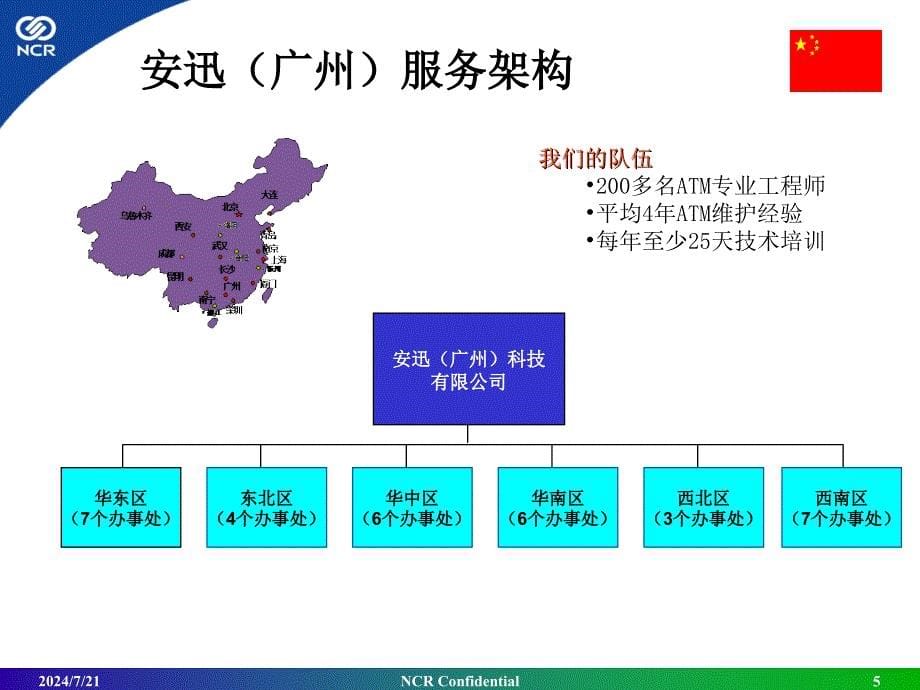 银行NCR第四代自助金融设备操作员培训.ppt_第5页