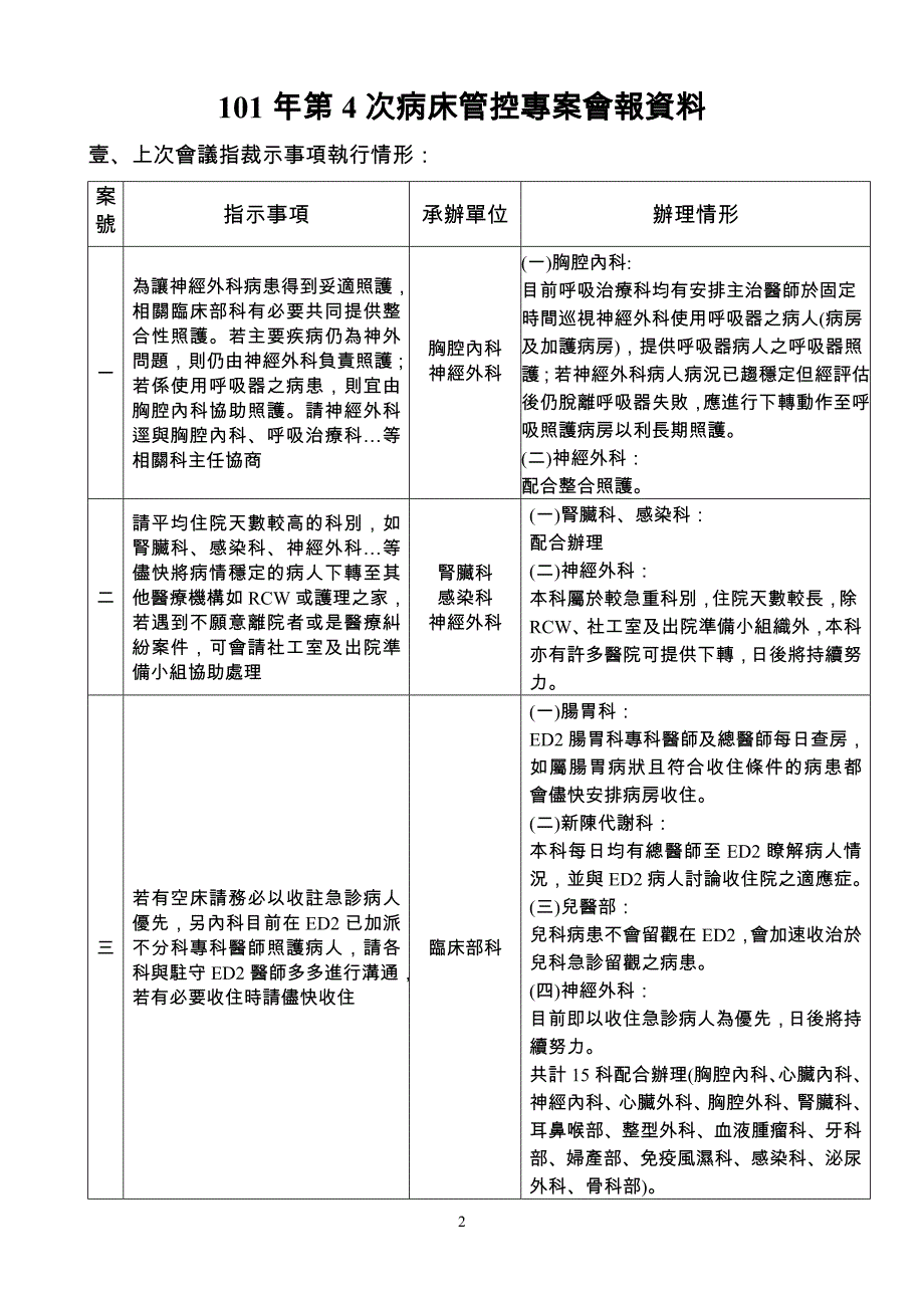 科别台中荣民总医院portal_第2页