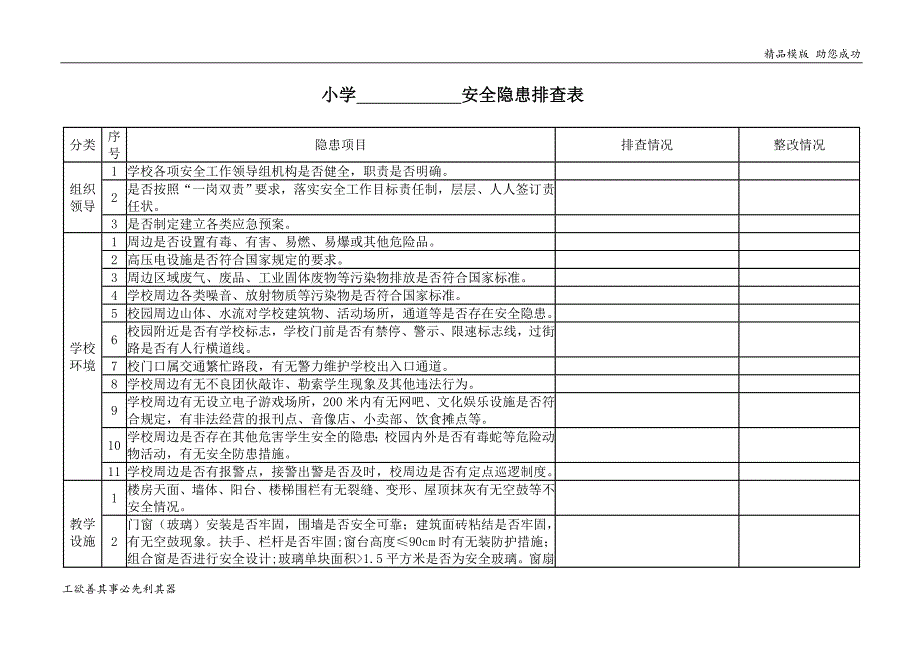 小学安全隐患排查表_第1页