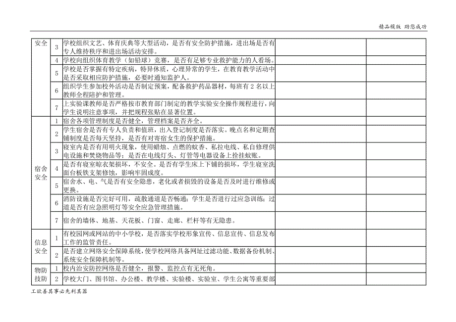 小学安全隐患排查表_第4页