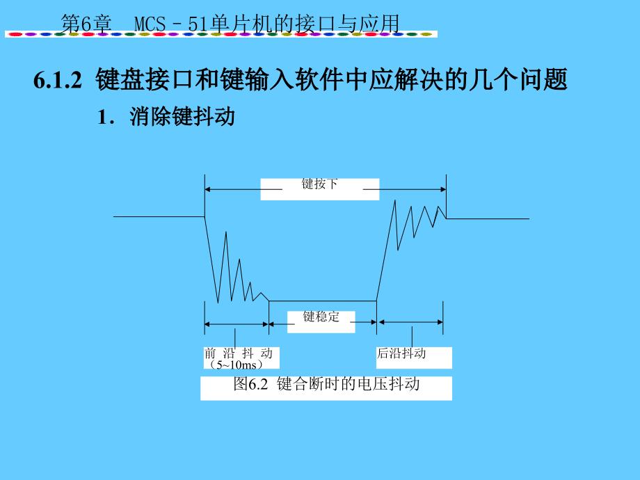 51单片机的接口与应用_第3页