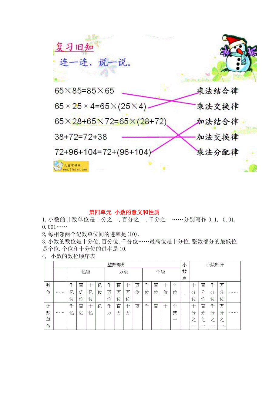 四年级下册概念_第4页