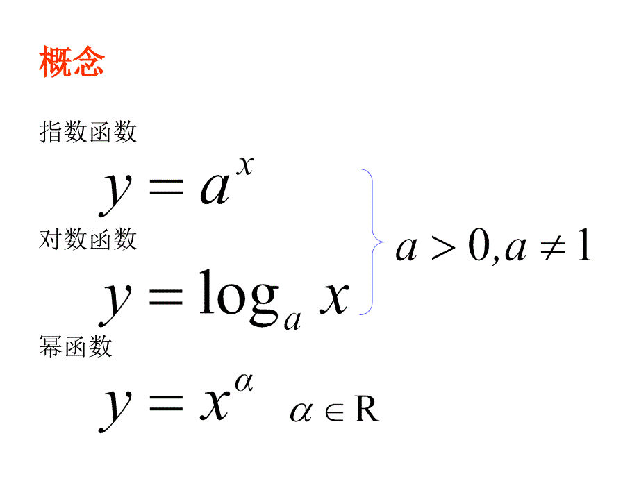 高一数学指数、对数、幂函数复习课件_第2页