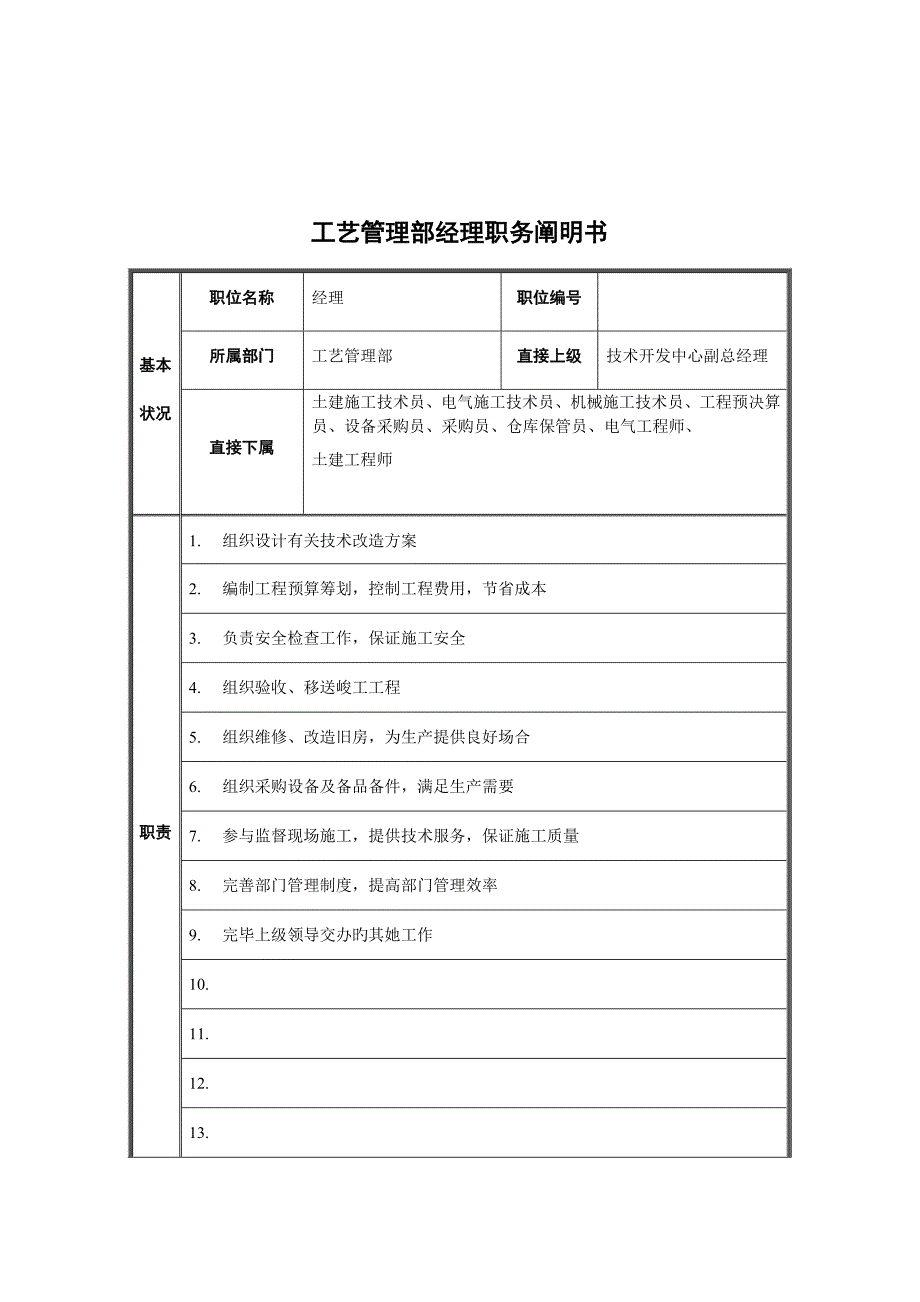 标准工艺管理部经理岗位描述_第1页