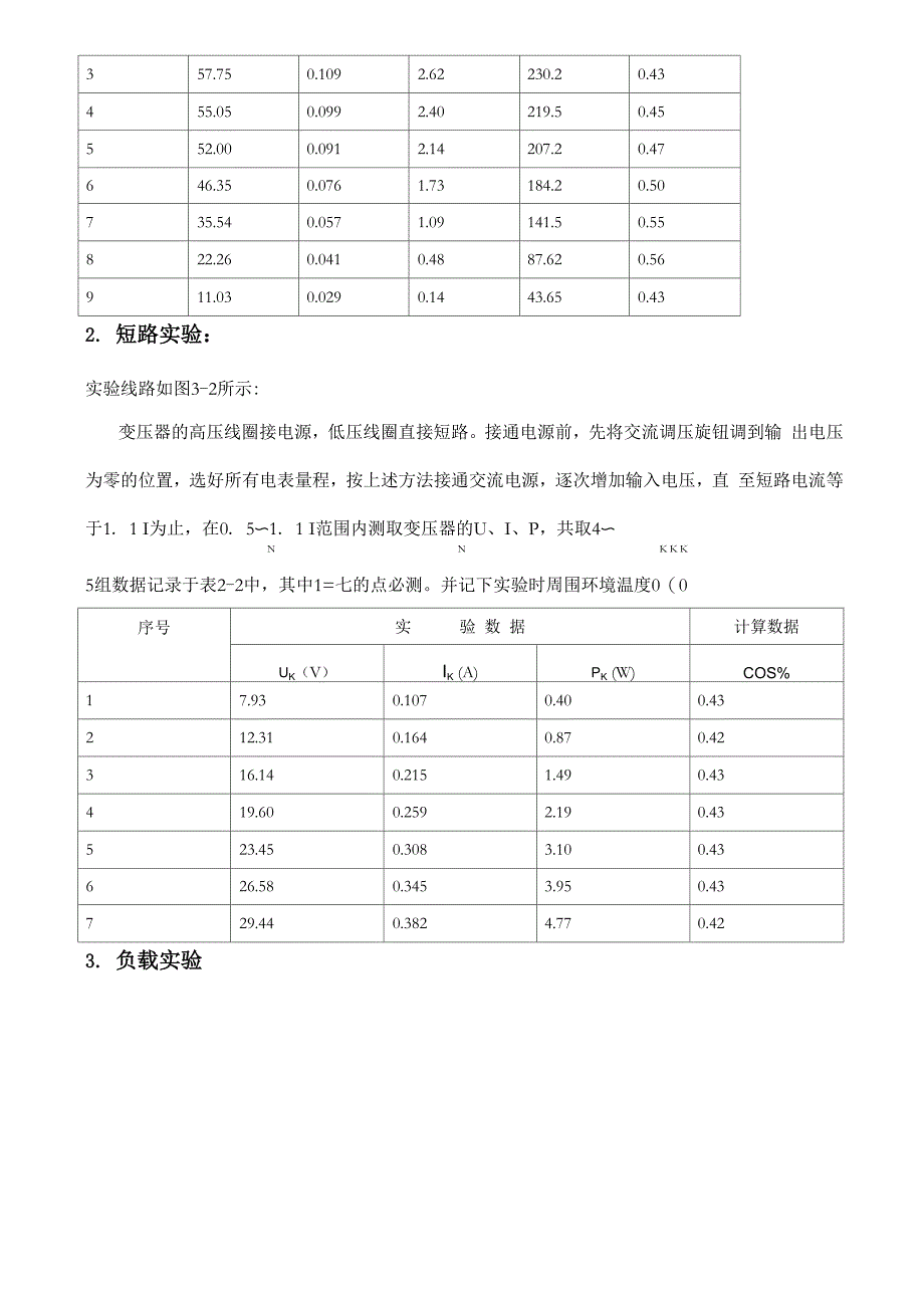 变压器实验报告_第3页